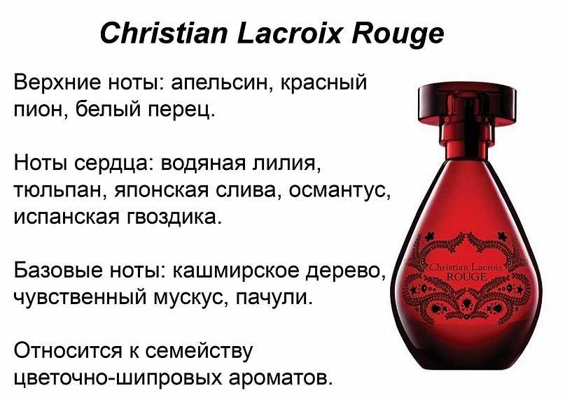 Кристиан лакруа
