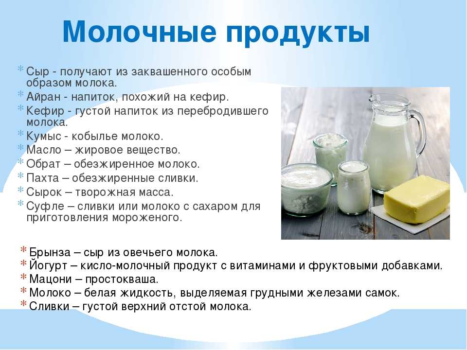 Какие есть кисломолочные продукты. Перечень продуктов из молока. Молочные продукты список. Разновидности молочной продукции. Название молочных продуктов.