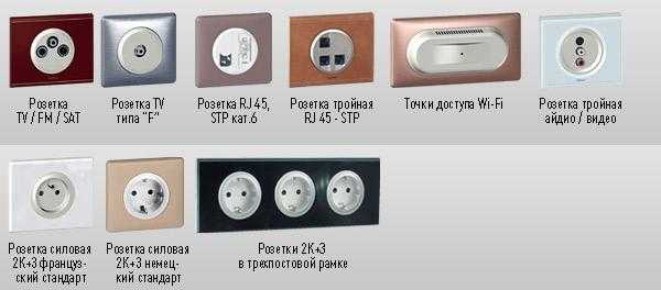 Легранд розетки где производят