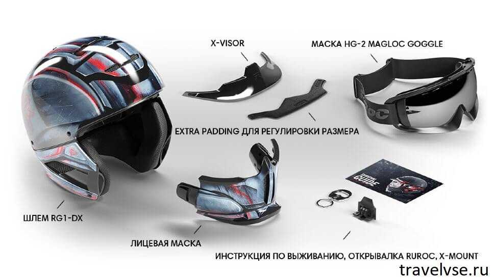 ⛷лучшие горнолыжные шлемы на 2022 год