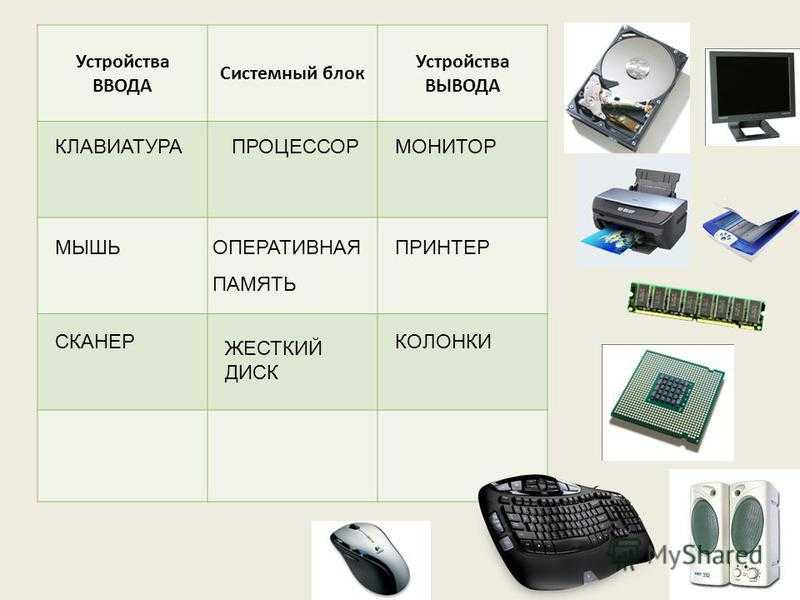 Для чего нужен акселерометр в телефоне