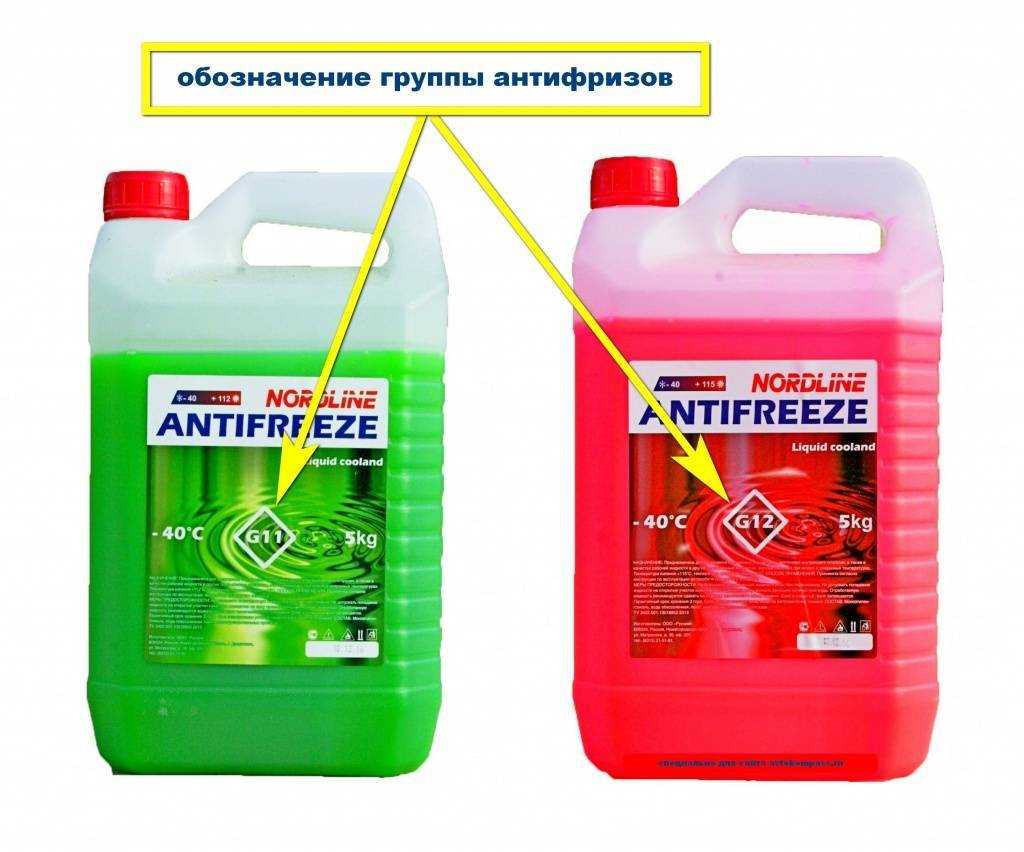 Можно ли летом заливать антифриз. Standard Antifreeze g11. Антифриз с допуском bs6580. MS-9769 антифриз. Тосол Aqua g11.