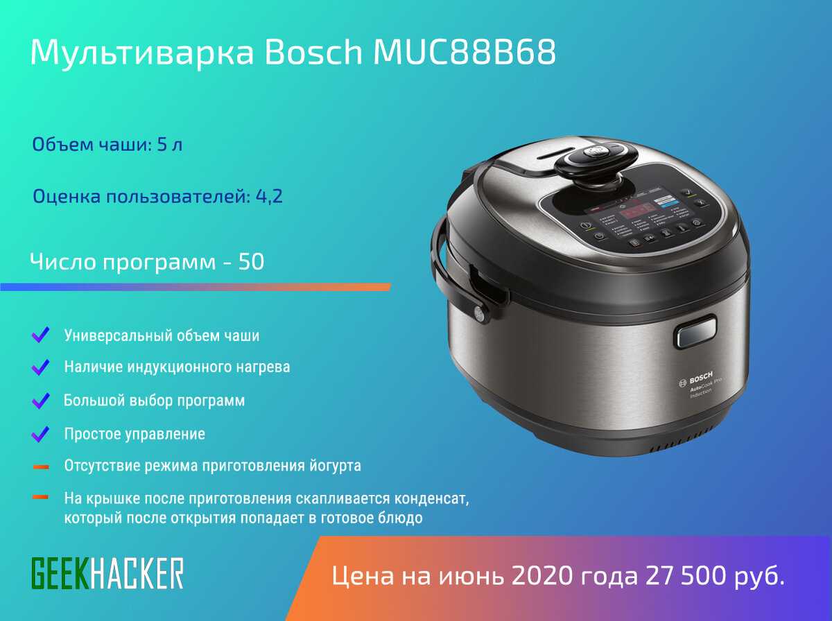 Рейтинг скороварок 2023. Bosch muc88b68. Лучшие мультиварки 2020. Мультиварка с клапаном давления. Топ мультиварок 2020.