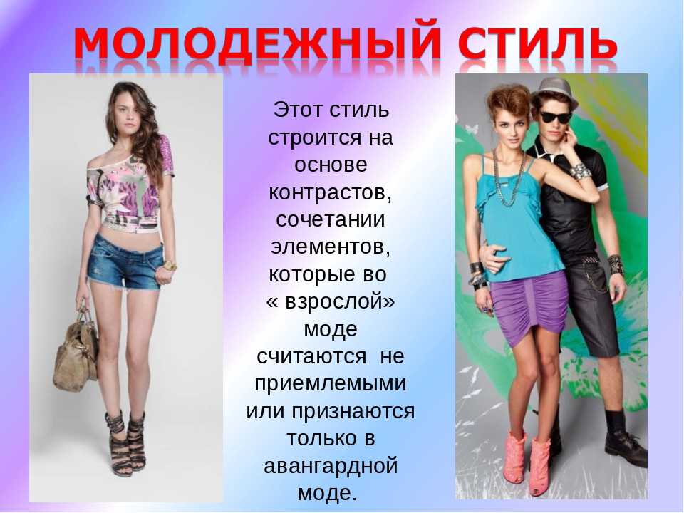 Интересная информация о современных сайтах. Молодежный стиль одежды. Молодёжный стиль одежы. Разные стили одежды для девушек. Современные стили одежды названия.