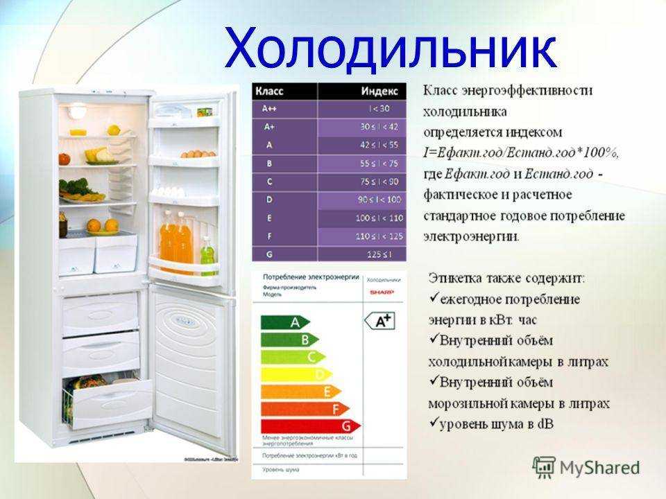 Российские холодильники stinol