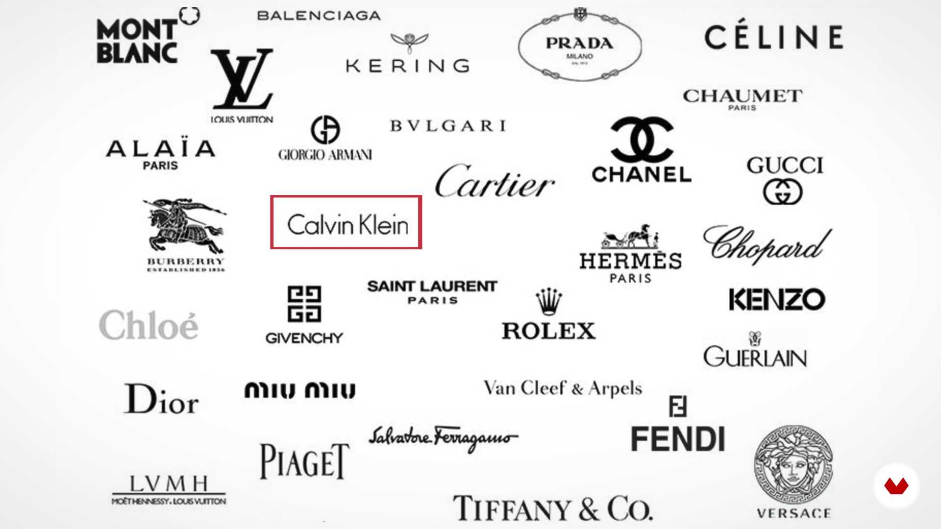 Названия известных марок. Бренды одежды. Логотипы брендов одежды. Логотипы люксовых брендов одежды. Известные бренды.