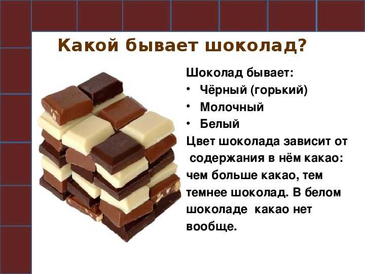Какой шоколад более качественный. Разновидности шоколада. Какой бывает шоколад. Самый полезный вид шоколада. Сорта шоколада.
