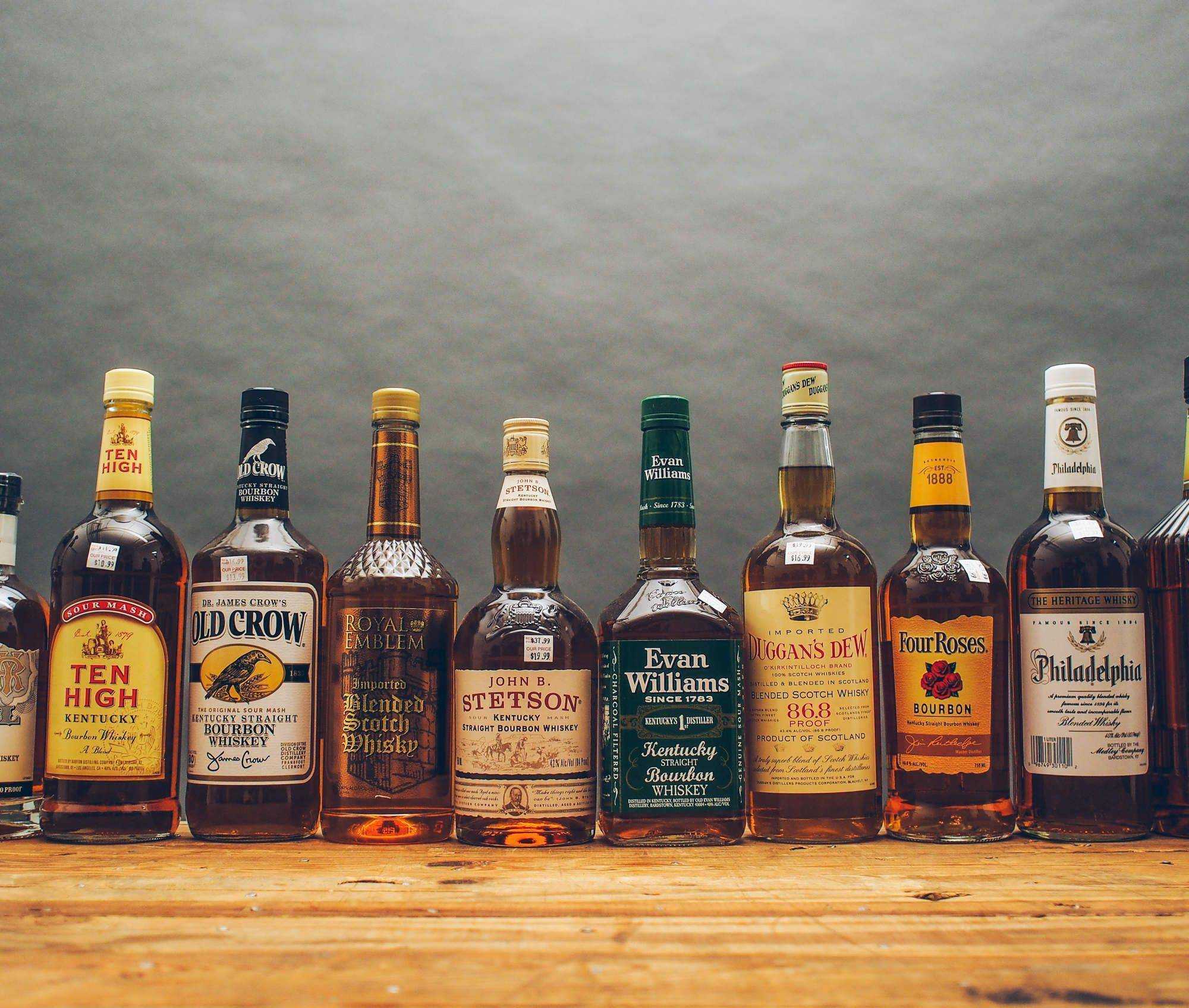 Рейтинг односолодового виски из шотландии и ирландии