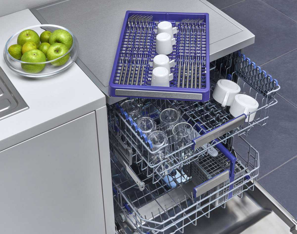 Рейтинг посудомоечных машин 60 см: 9 лучших встроенных моделей и 7 отдельностоящих
