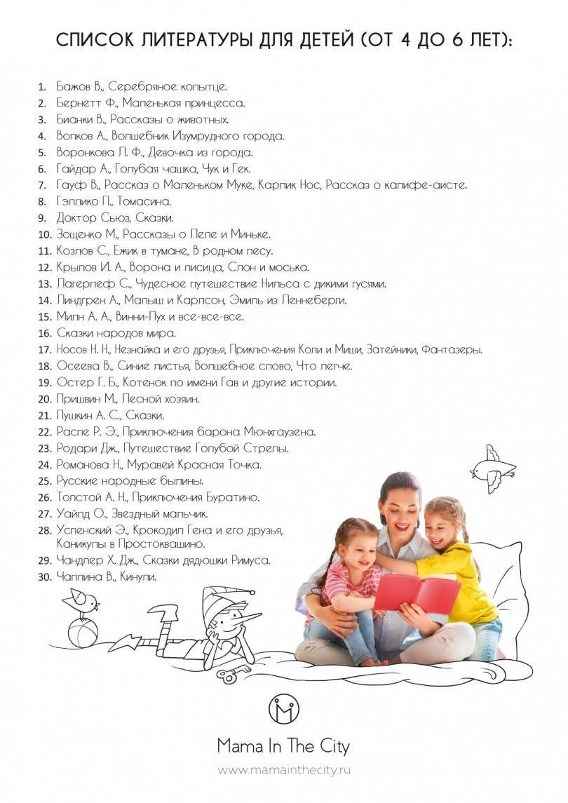 Книги для детей 6-7 лет: 30 лучших