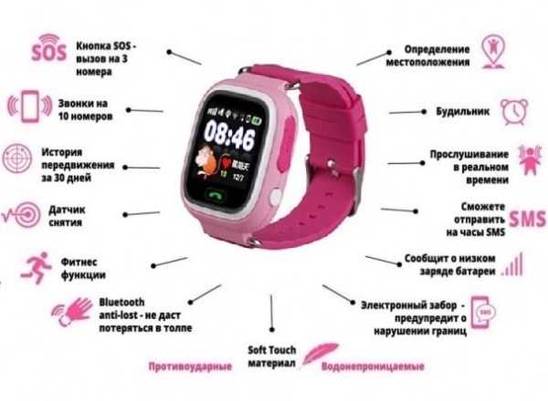 Зачем покупать smartwatch – выбираем смарт-часы или смарт-браслет