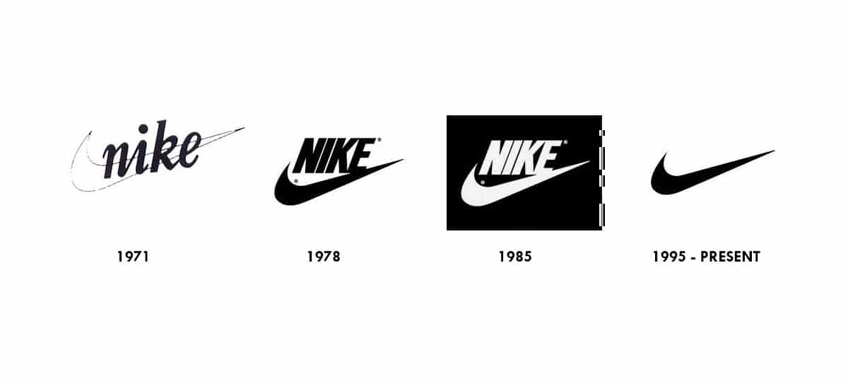 Найк имя. Найк логотип. Разработка логотипа найк. Эволюция логотипа Nike. Ребрендинг найк.