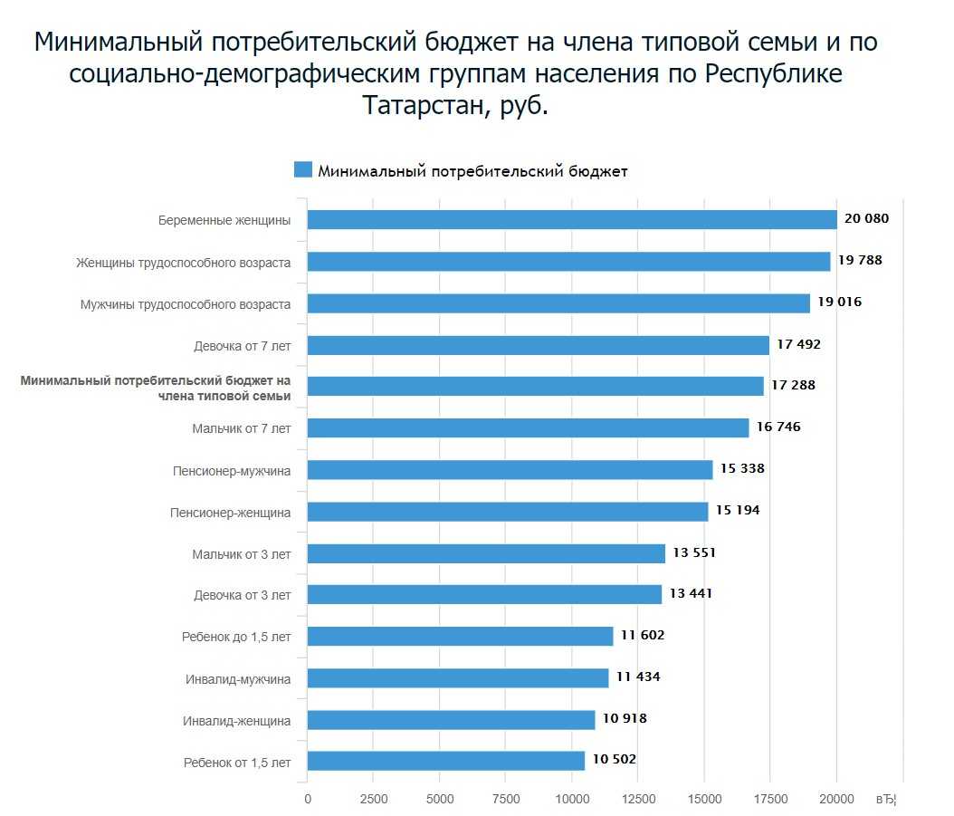 Топ лучших лабораторных служб для анализов москвы в 2022 году в рейтинге zuzako