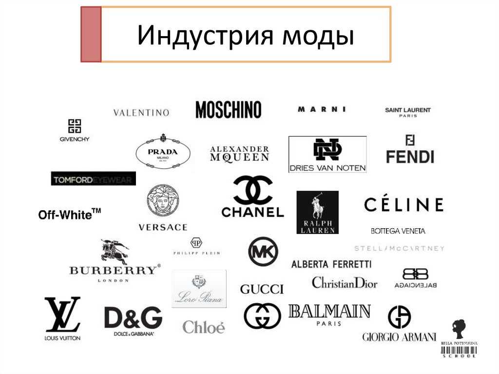 Логотипы люксовых брендов одежды