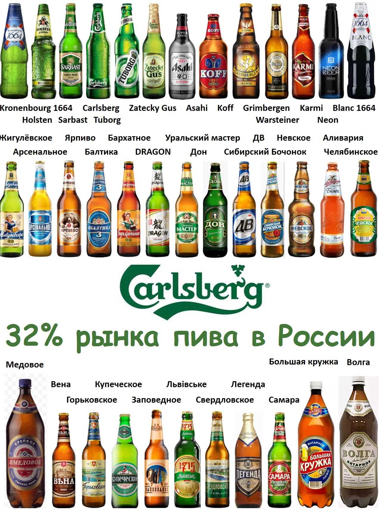 10 лучших марок баночного пива 2022 по вкусу и качеству