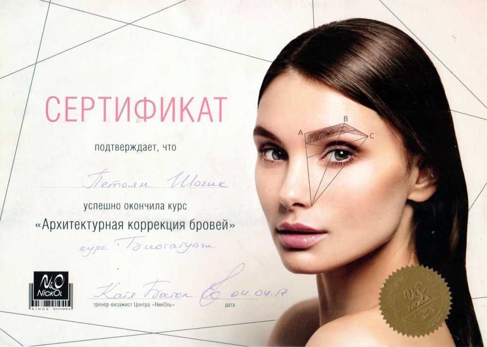 Топ-20 онлайн-курсов макияжа и визажа +бесплатные - обучение для начинающих с нуля | geekhacker.ru - education | дзен