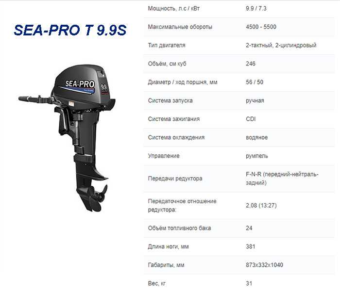Сиа про 9.8 отзывы. Лодочный мотор Sea-Pro f 9.9s. Лодочный мотор Sea Pro 9.9. 4х-тактный Лодочный мотор Sea Pro f 9.9s. Лодочный мотор Sea Pro 9.8.