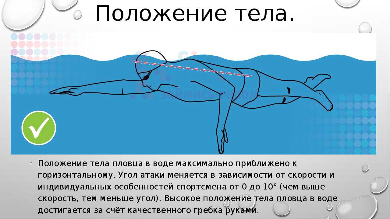 Вода во время плавания. Техника плавания кролем положение тела. При плавании кролем на груди положение тела:. Положение тела в воде. Правильное положение тела в воде.