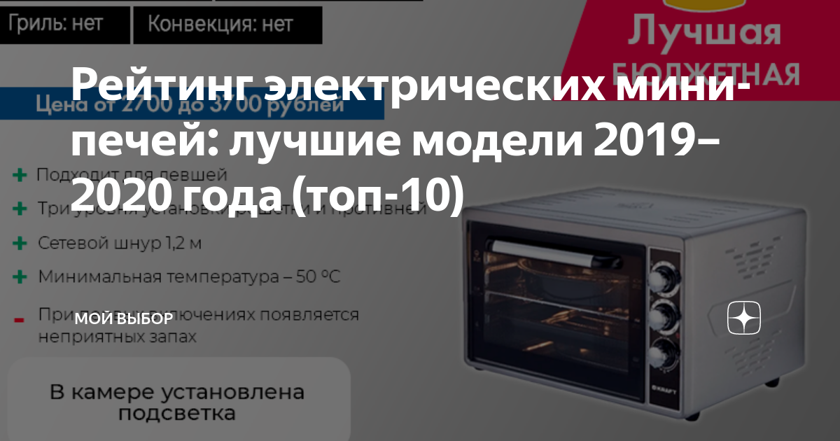 8 лучших мини-печей - рейтинг электрических мини-духовок 2021 года