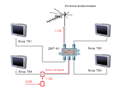 Схемы делителей телевизионного (тв) сигнала