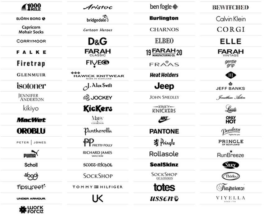 Название фирмы обуви. Итальянские бренды женской одежды список. Бренды обуви. Итальянские бренды одежды список. Список брендов.