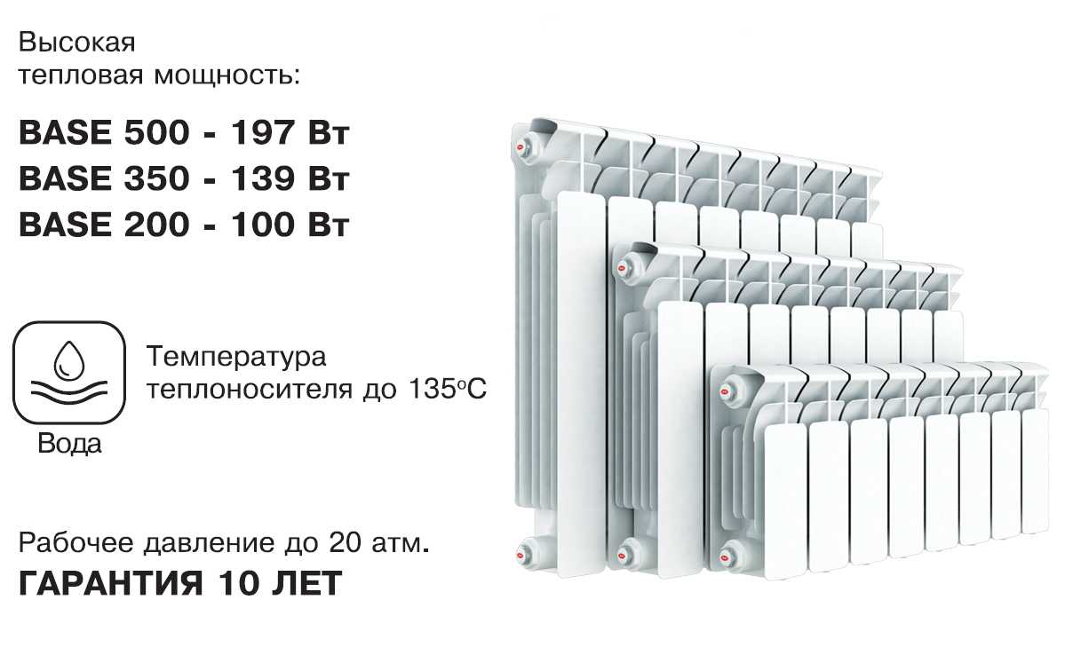 Современный выбор: алюминиевые радиаторы отопления