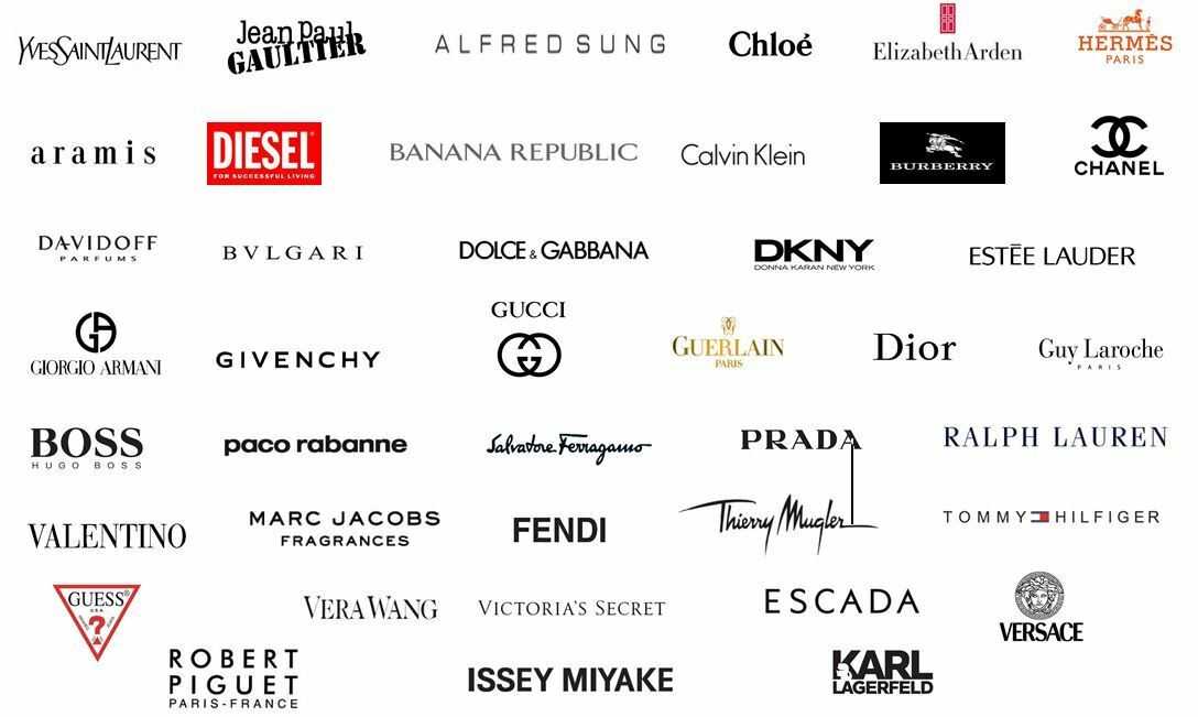 Все брендовые логотипы одежды