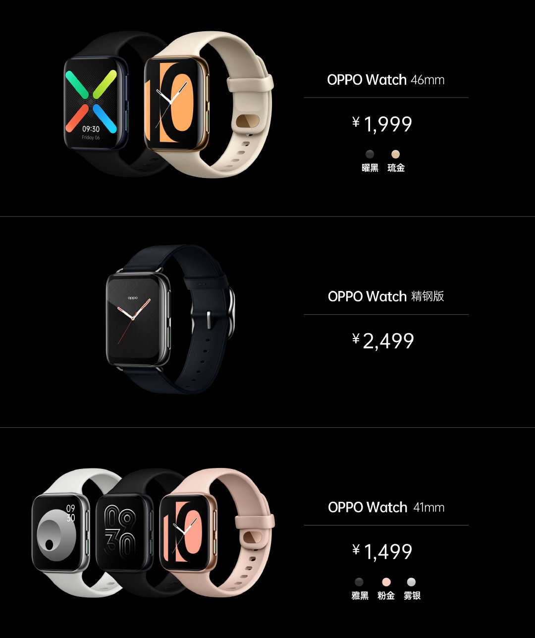 Обзор oppo watch – первые юзабельные смарт-часы на wearos