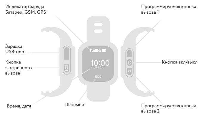 Как настроить детские смарт-часы: пошаговая настройка smart watch kids на русском
