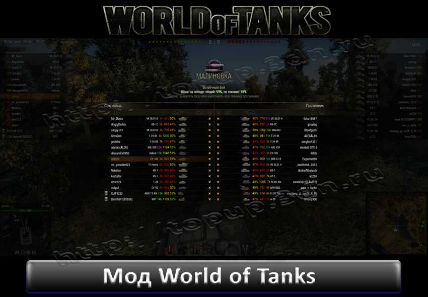 Настройка xvm и оленемера - 25 июня 2014 - мир танков world of tanks - блог о игре мир танков wot