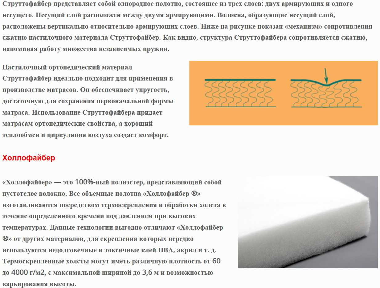 Какой матрас лучше выбрать? отзывы покупателей и специалистов. | www.podushka.net